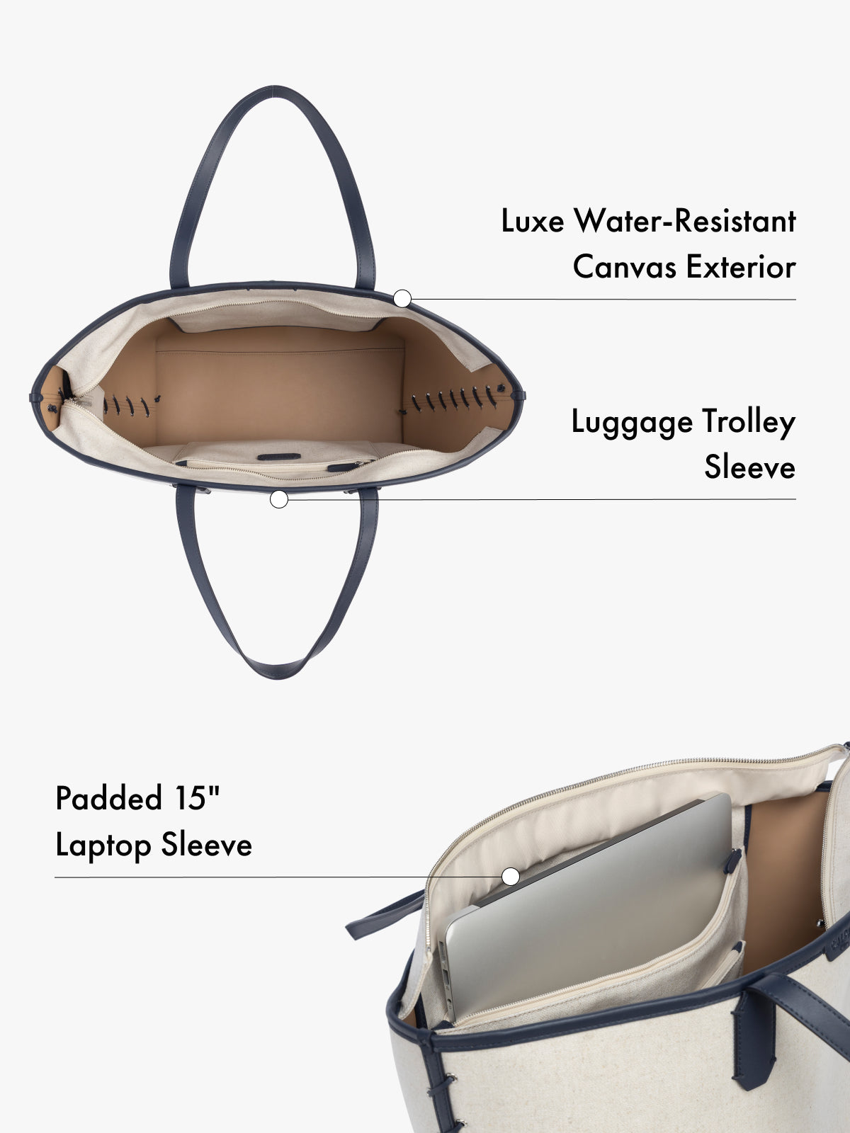 Luxe water-resistant canvas tote bag with features laptop sleeve and trolley sleeve highlighted on a white background; CLCT2601-NATURAL-NAVY