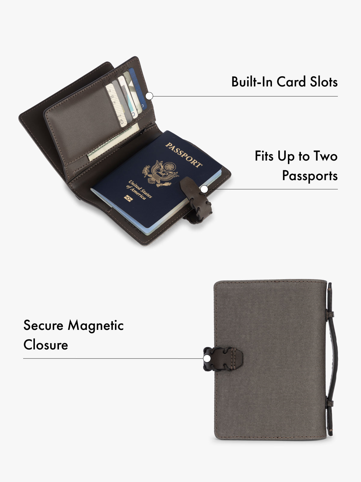 Passport holder with built-in card slots and secure magnetic closure features highlighted on a white background; CLPW2601-MUSHROOM