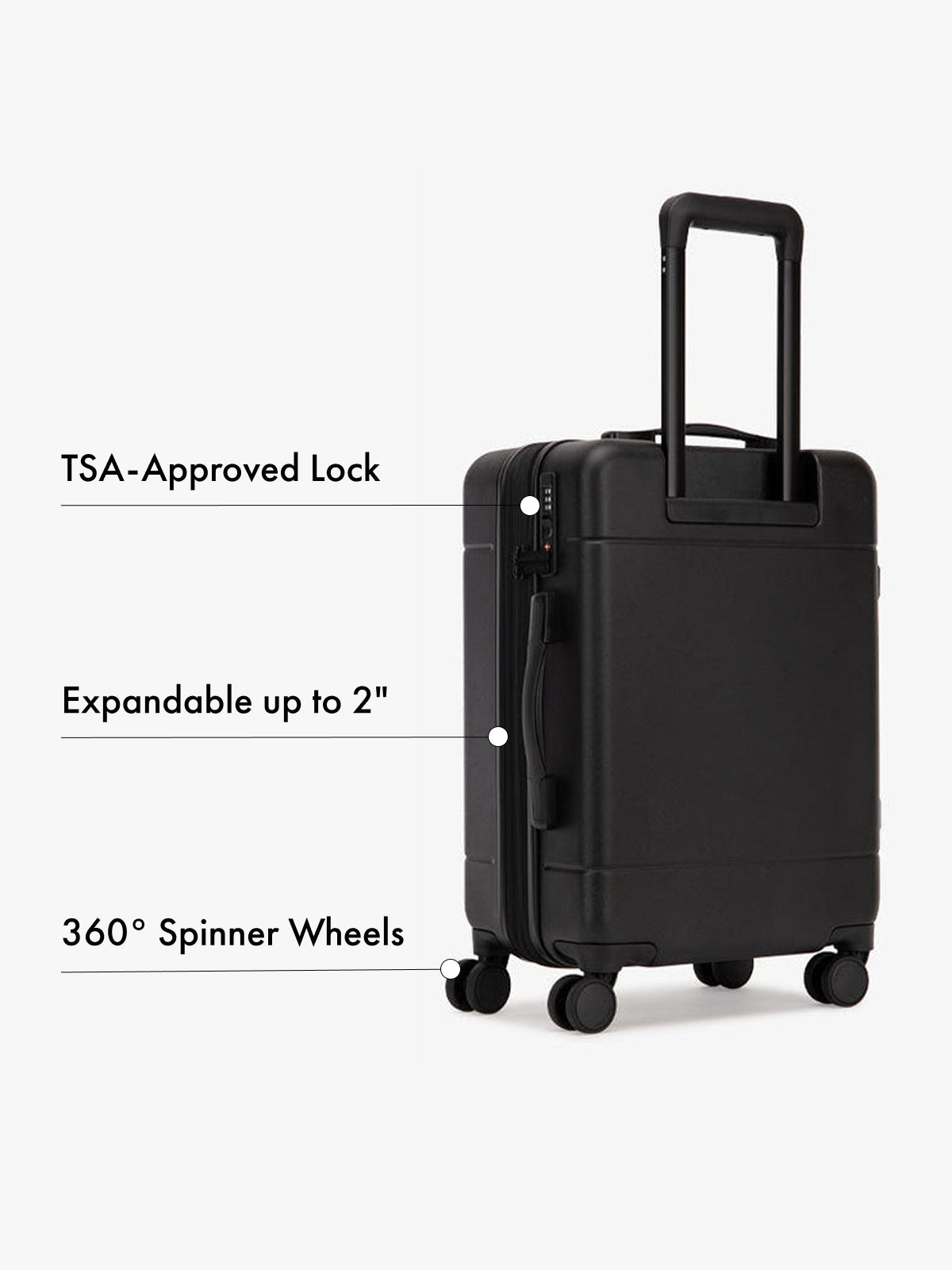 Black suitcase with features highlighted on a white background; LHU1020-NP-BLACK